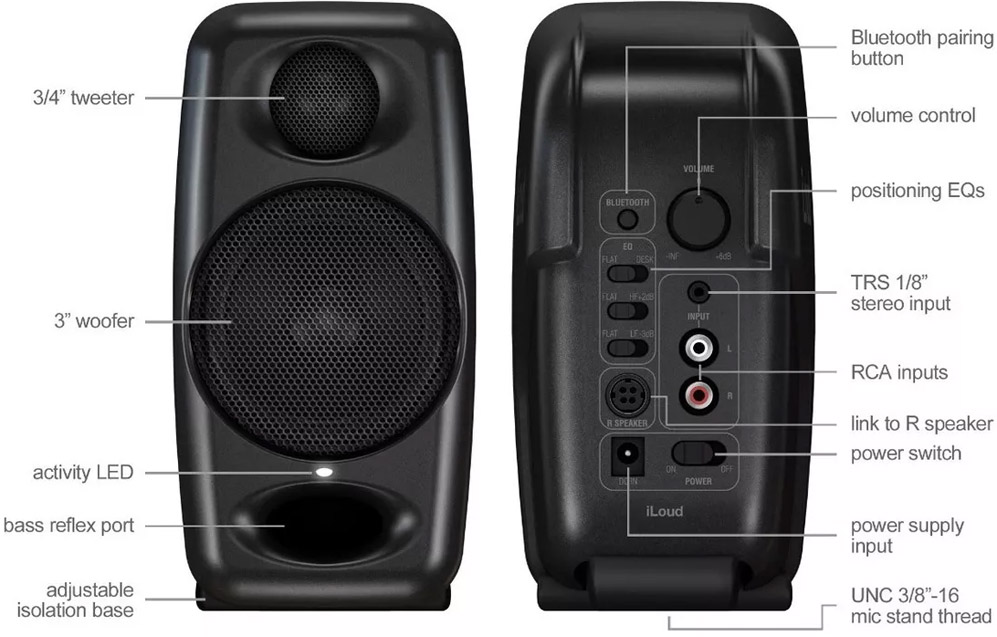 iLoud Micro Monitors